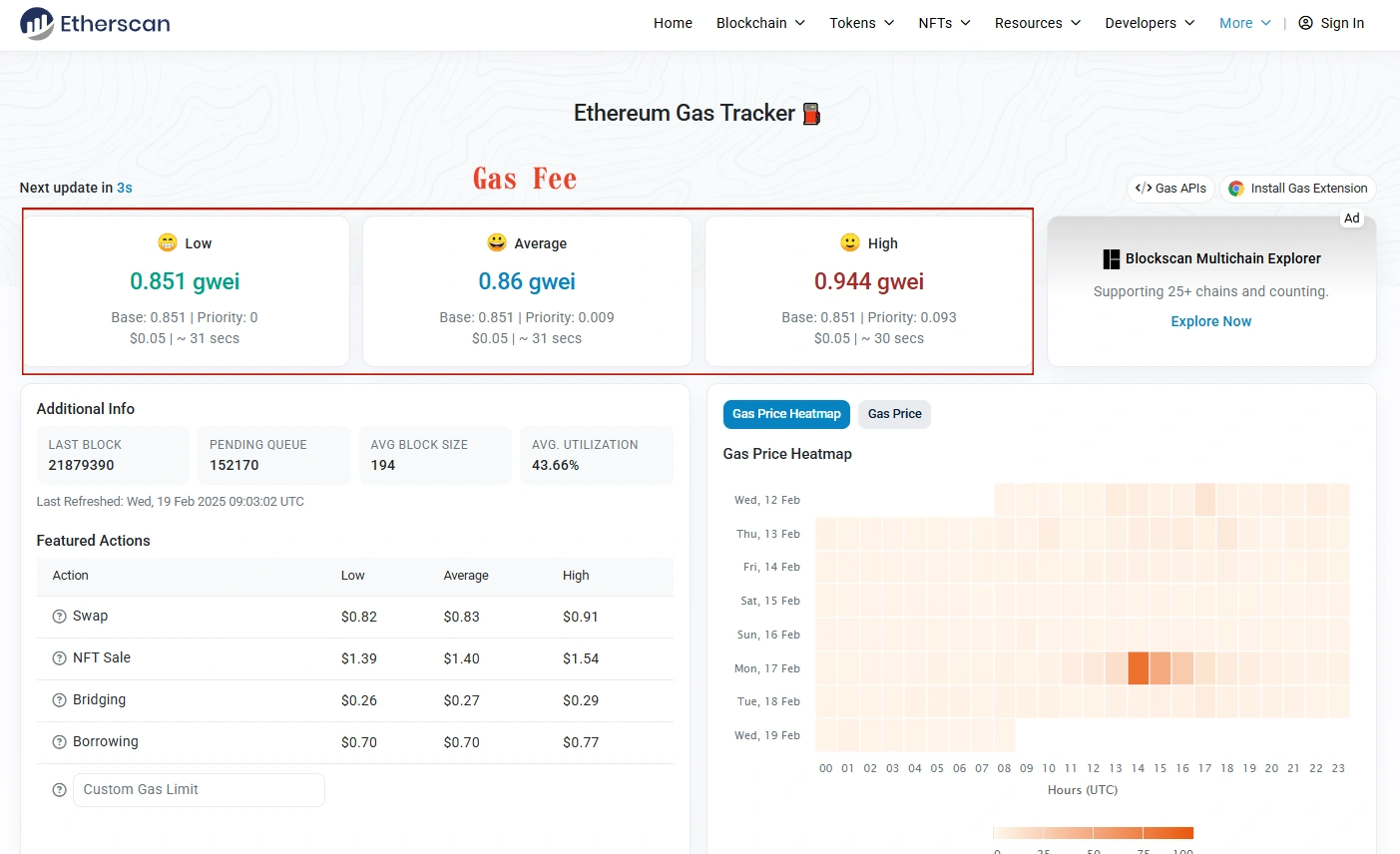 Gas Fee是什麼?鏈上轉帳必備的「礦工費」怎麼計算與節省? 1 礦工費Gas Fee是什麼