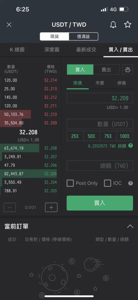 把台幣換成USDT的過程 把台幣換成USDT的過程