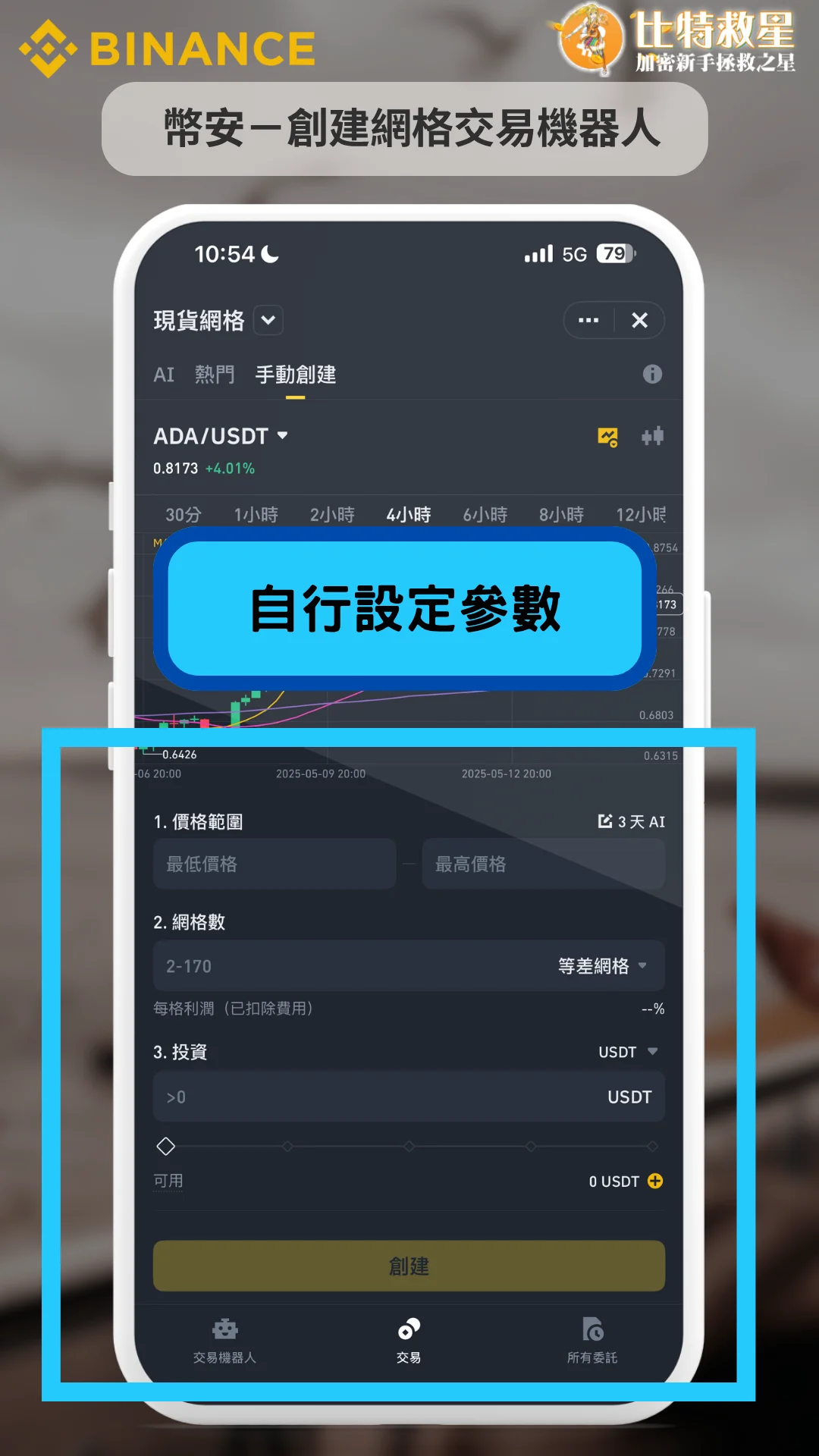 幣安網格交易-自行設定參數