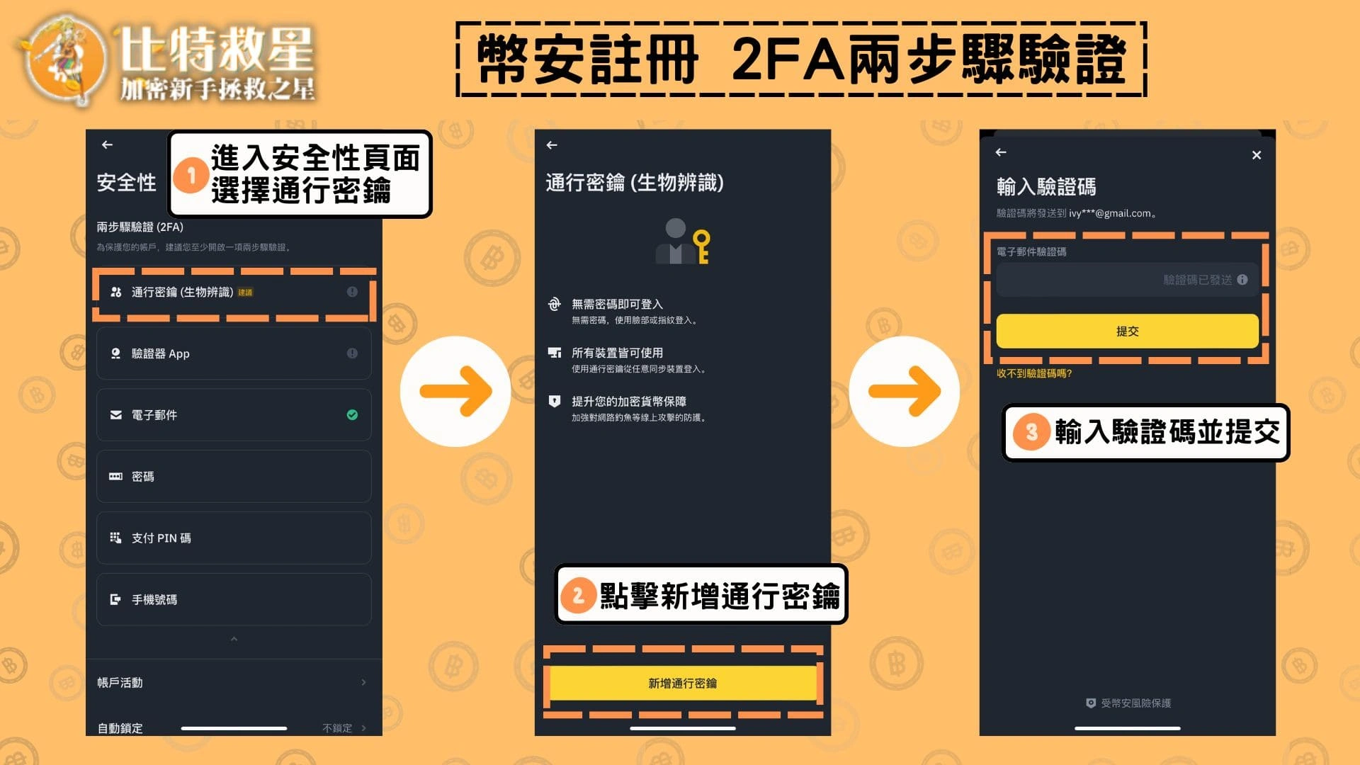 幣安註冊 2FA兩步驟驗證-通行密鑰