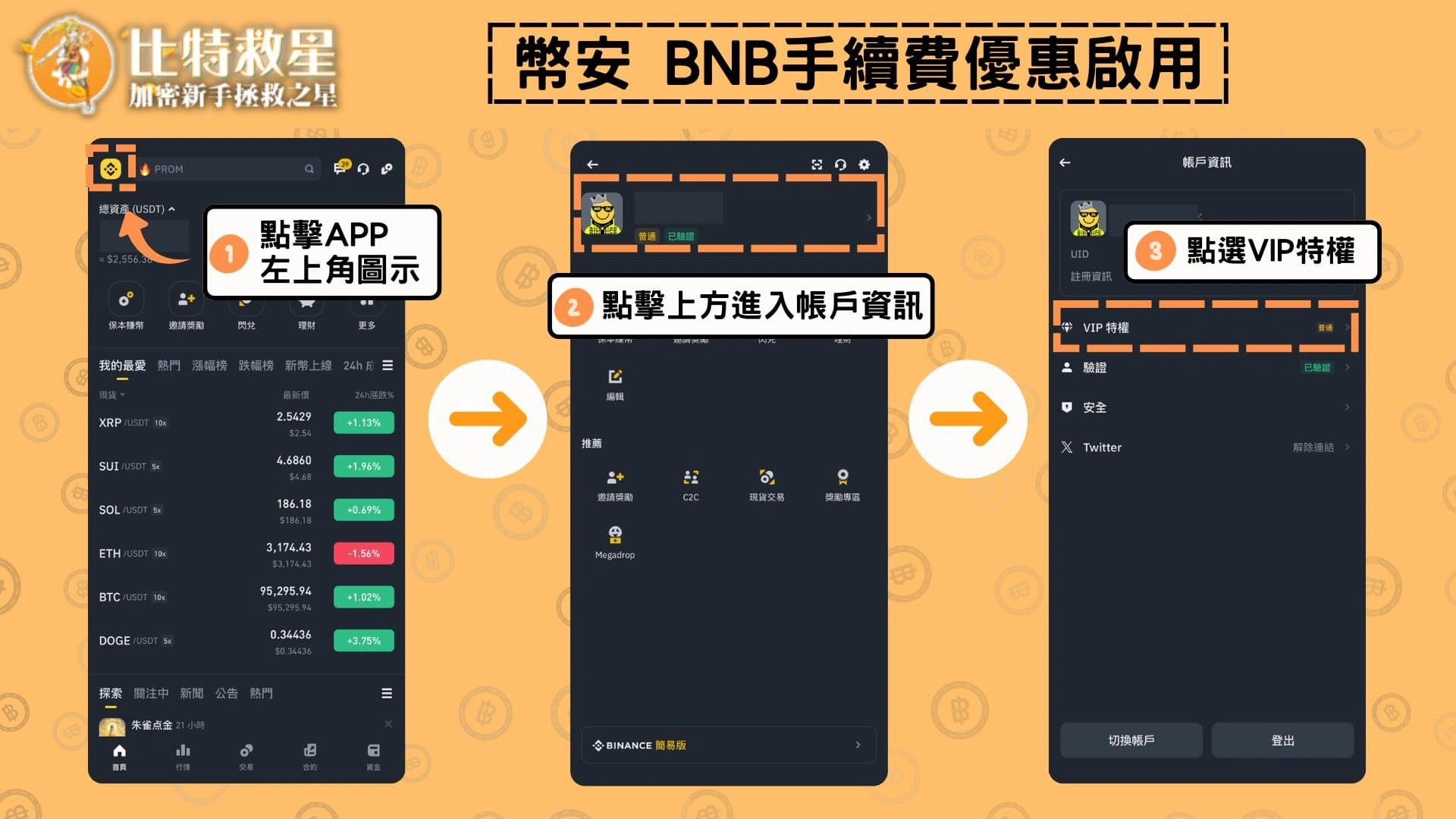 2025幣安邀請碼推薦【BIR18IFL】手續費優惠全網最高! 6 BNB手續費優惠啟用