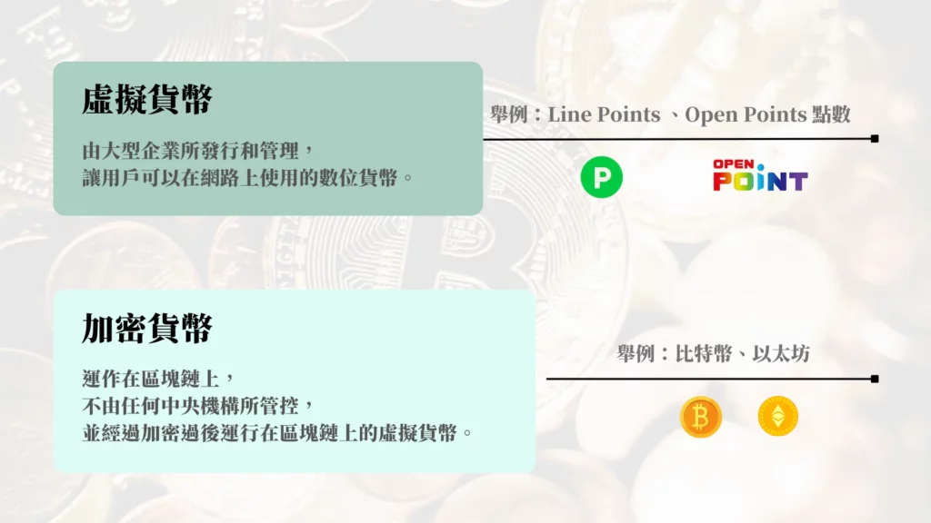 虛擬貨幣是什麼?跟加密貨幣有什麼區別? 虛擬貨幣是什麼?跟加密貨幣有什麼區別?