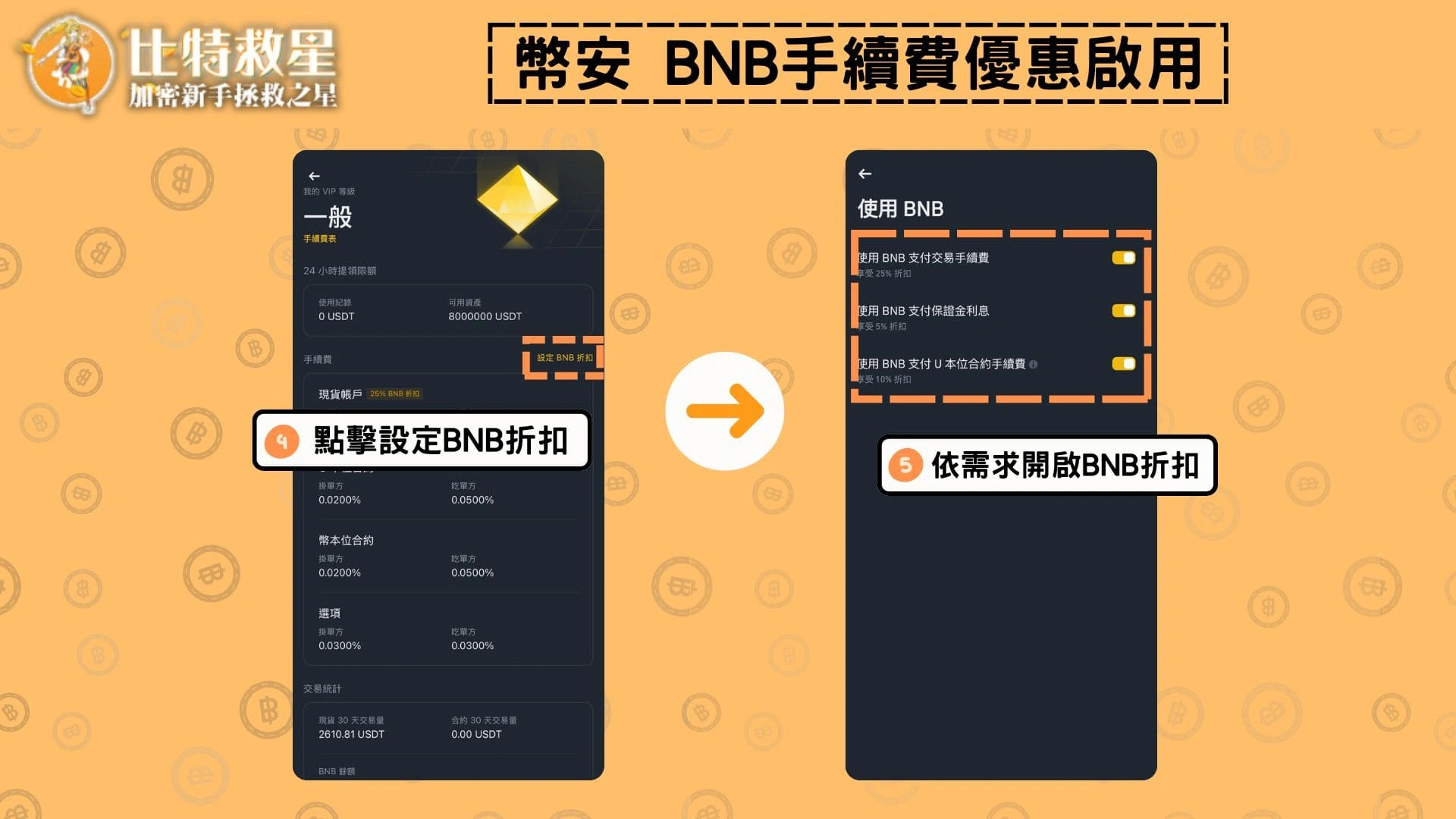 2025幣安邀請碼推薦【BIR18IFL】手續費優惠全網最高! 7 設定 BNB 折扣