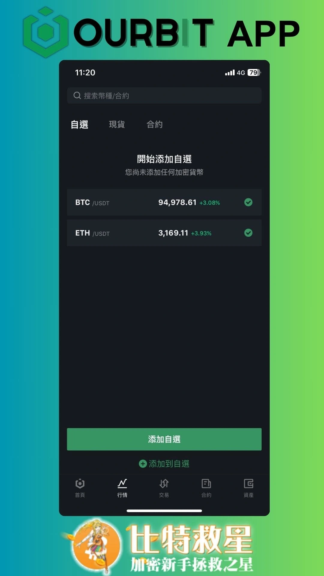 行情