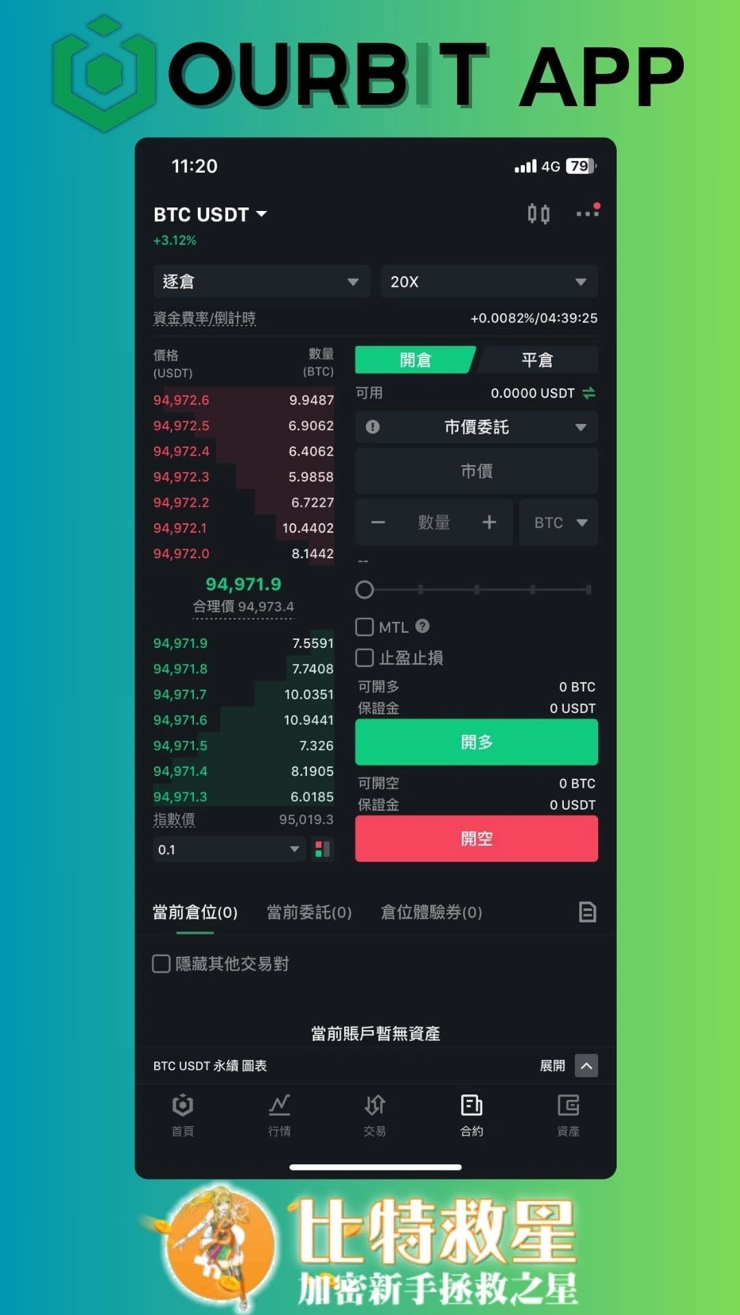 合約