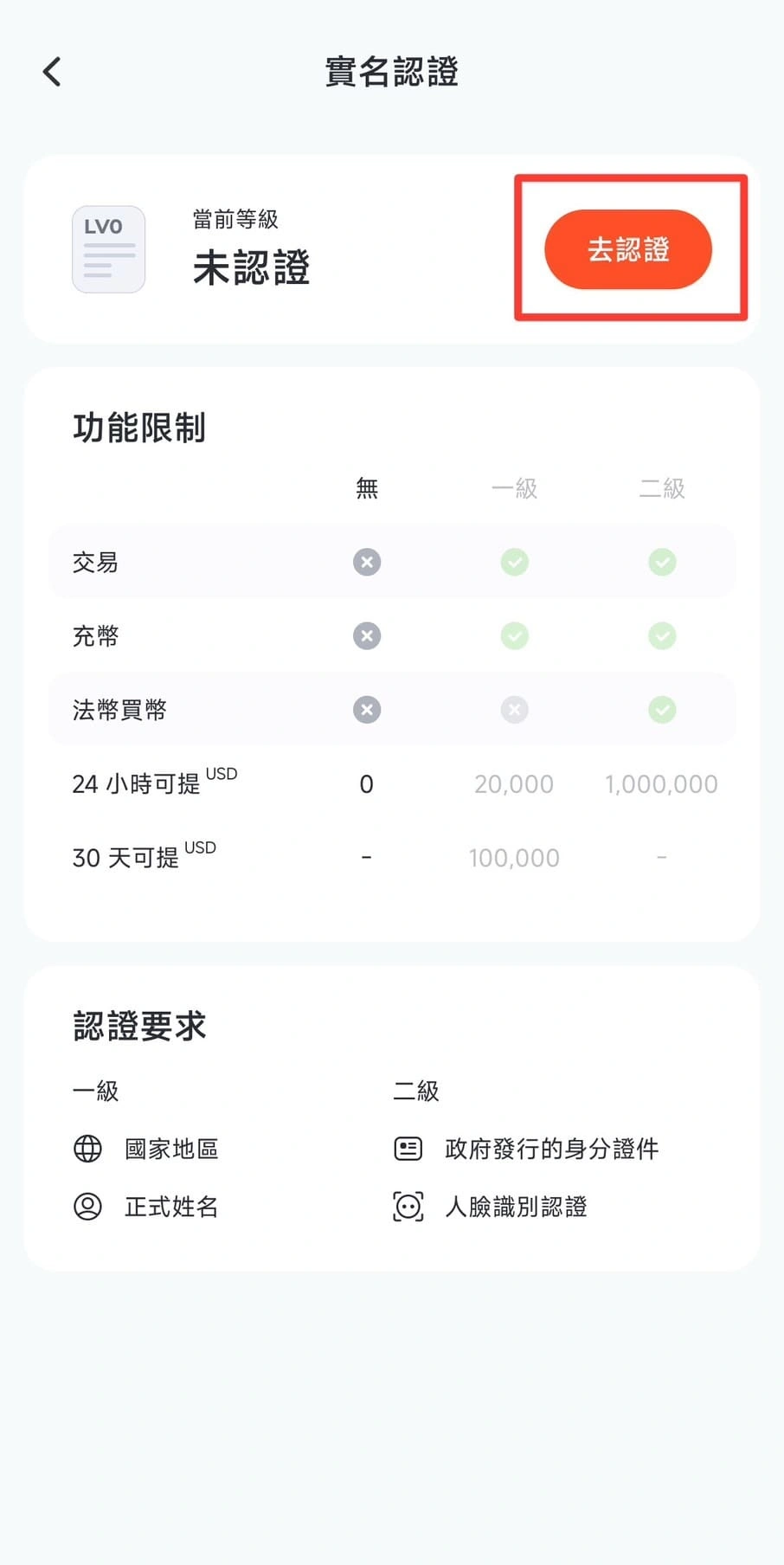 點選「去認證」進入一級實名認證