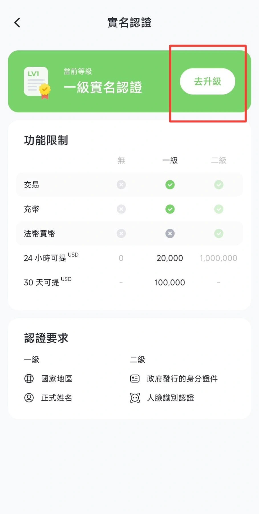點選「去升級」