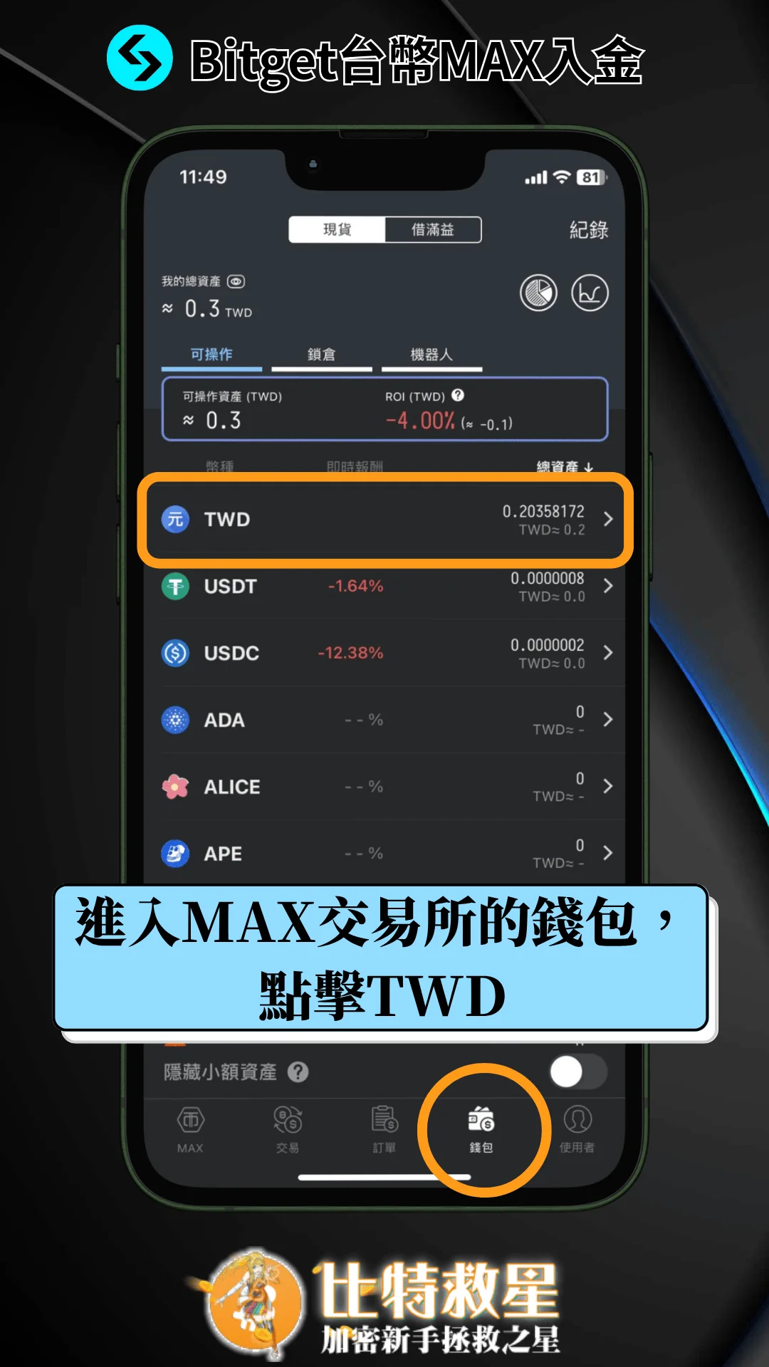一、進入 MAX 交易所的錢包，點擊 TWD