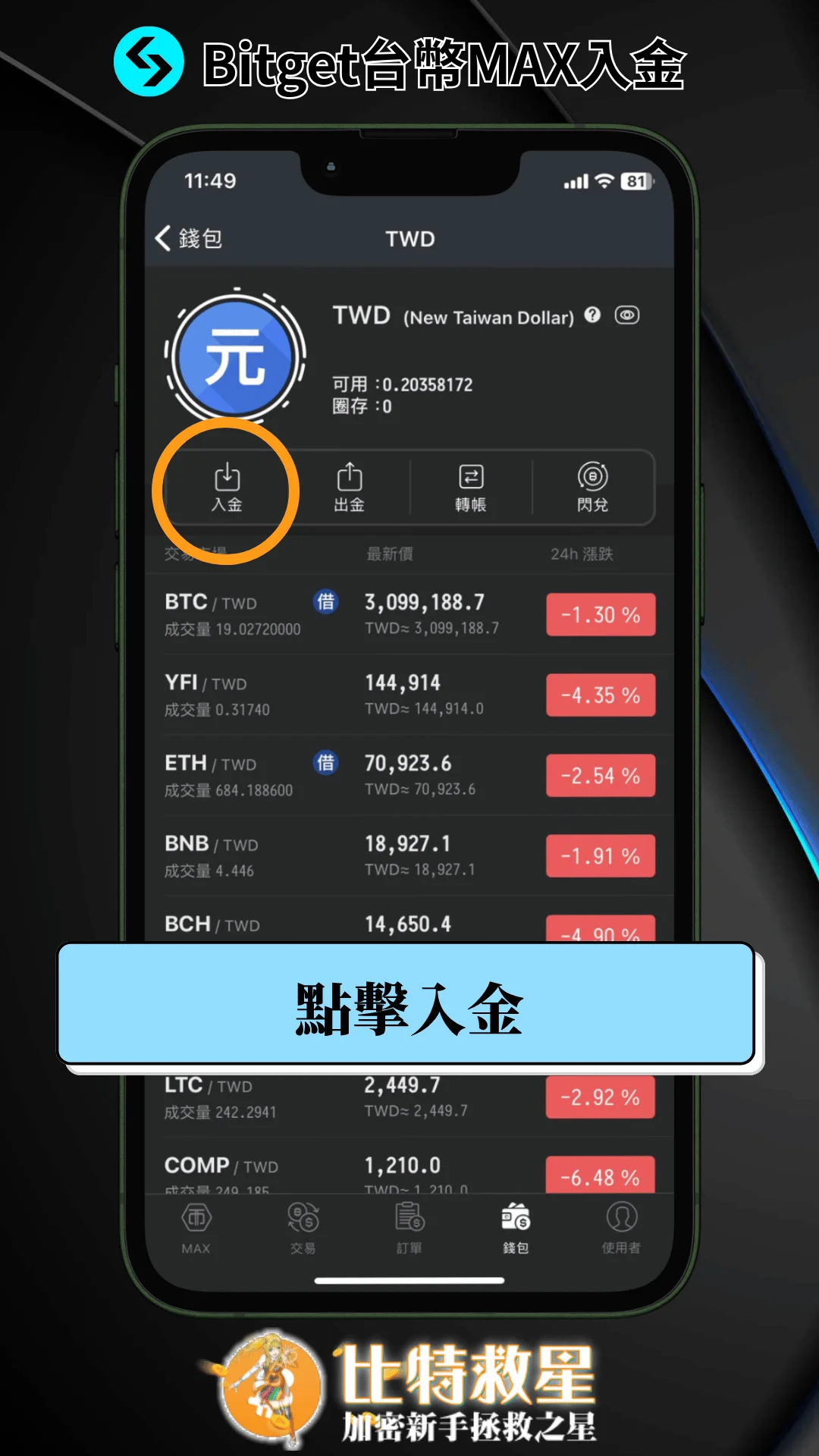 二、點擊入金