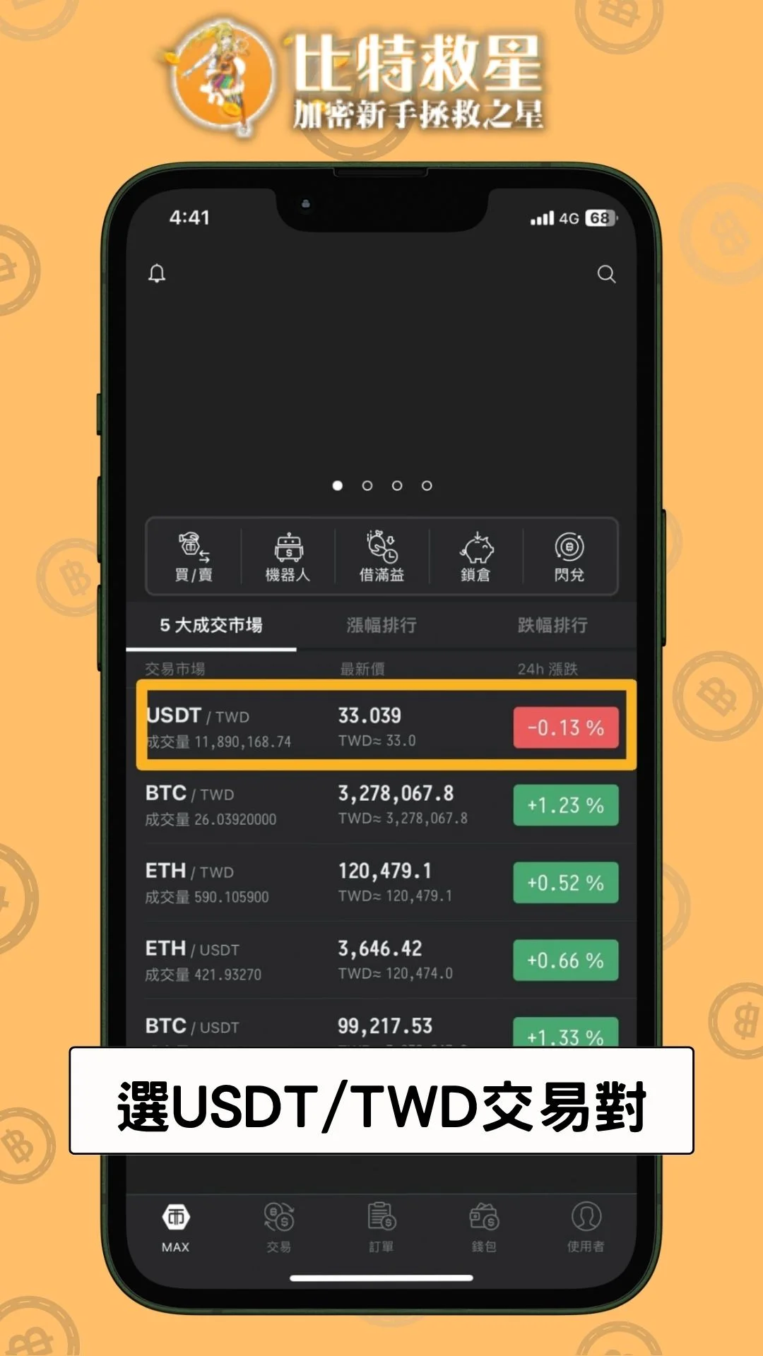 幣安入金-購買 USDT