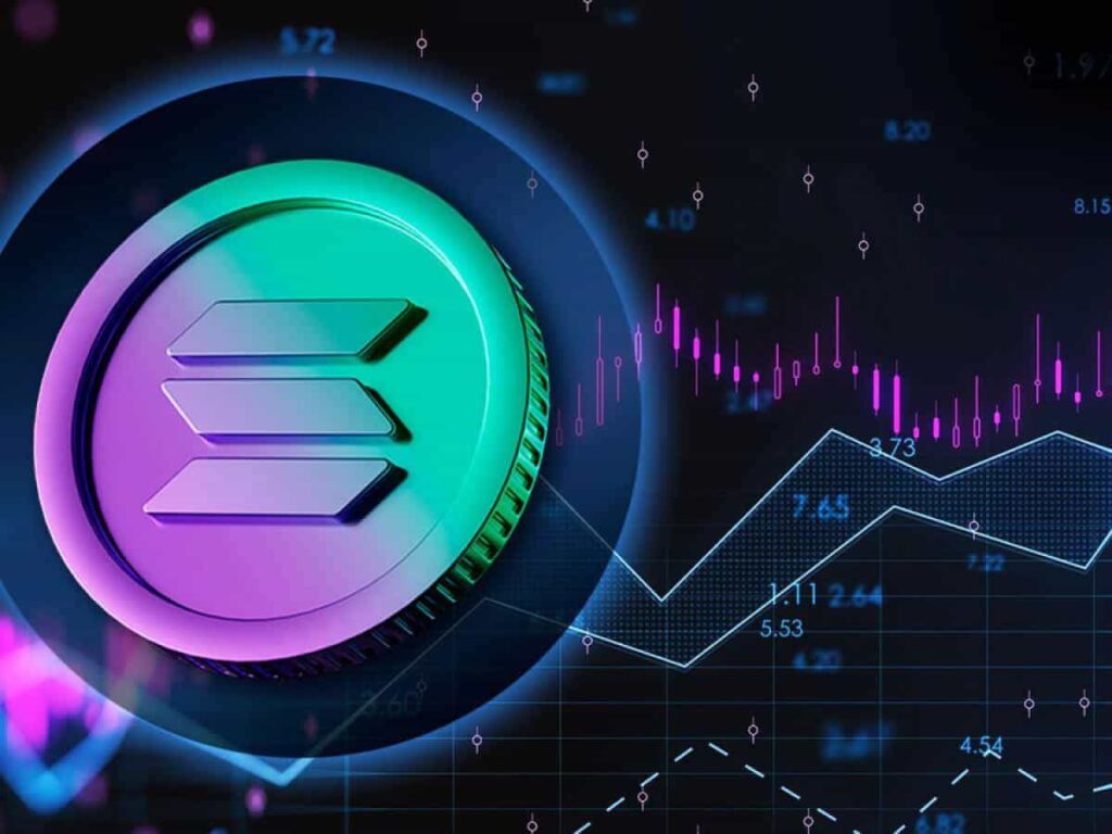 四天下跌 20％！SOL 幣未來能止跌回升嗎？