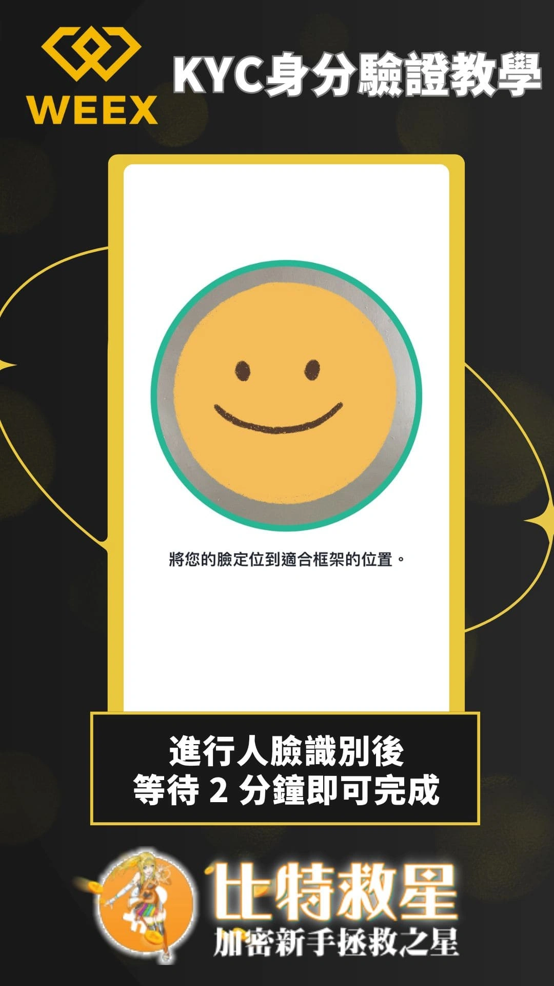 【WEEX交易所註冊】享空投獎勵&最高70%手續費優惠! 9 WEEX交易所 KYC-進行人臉識別後
等待 2 分鐘即可完成