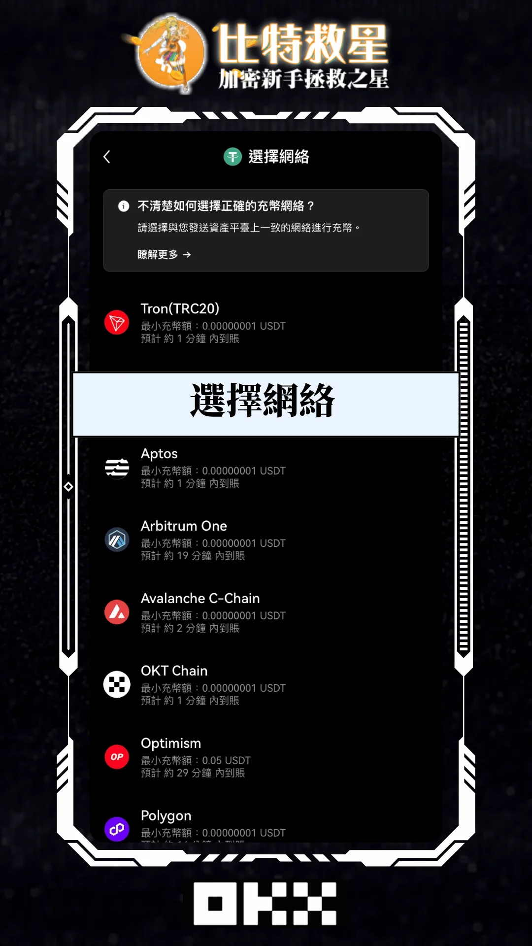 四、選擇鏈