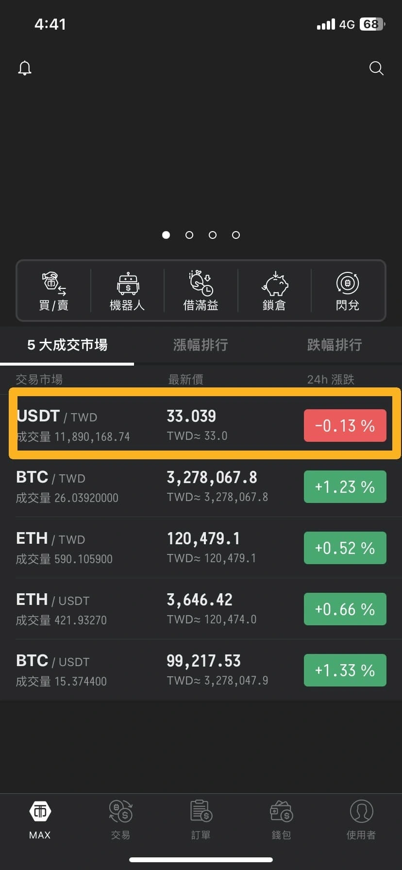 【WEEX交易所註冊】享空投獎勵&最高70%手續費優惠! 15 weex透過MAX交易所入金-選擇USDT