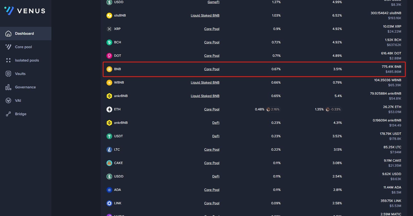 【幣安Web3錢包打新幣】圖解,手把手賺錢免費教學! 2 BNB-POOL