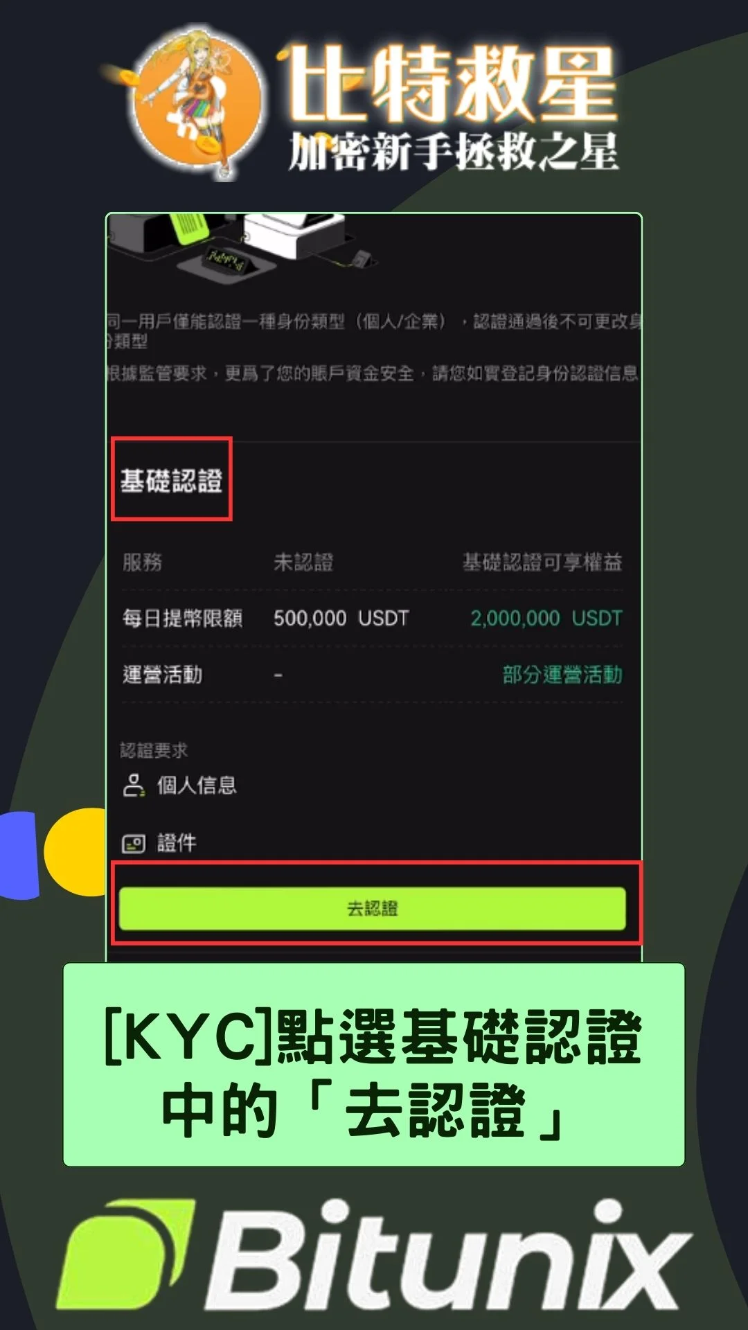 Bitunix-KYC：點選基礎認證中的「去認證」