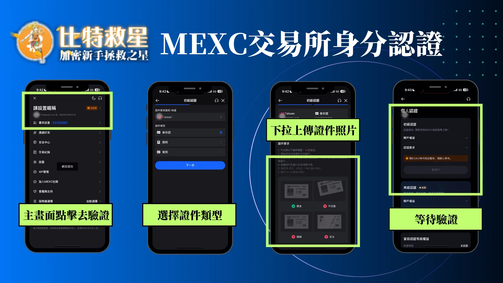MEXC交易所身分認證