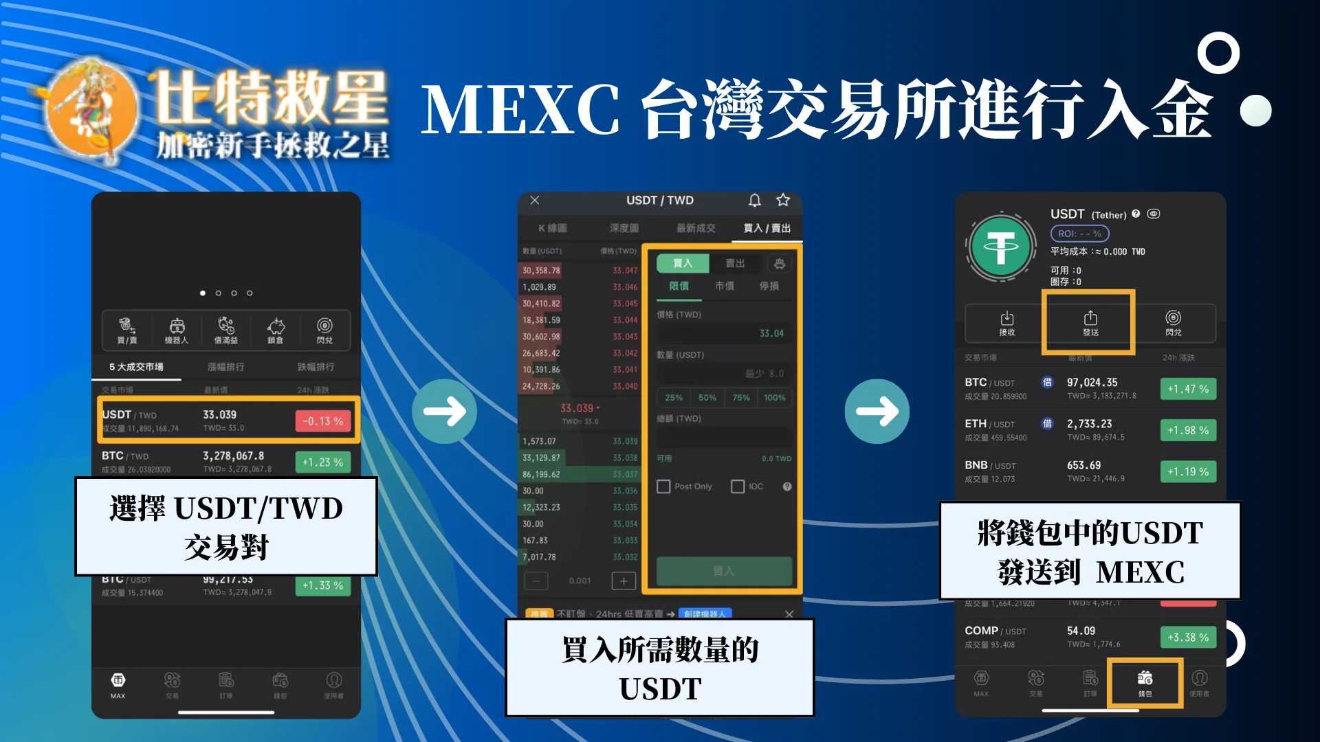 MEXC 台灣交易所進行入金