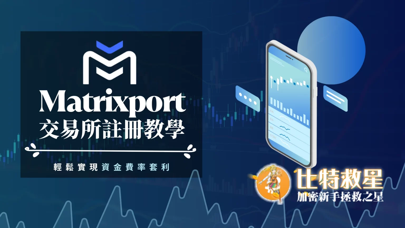 Matrixport
