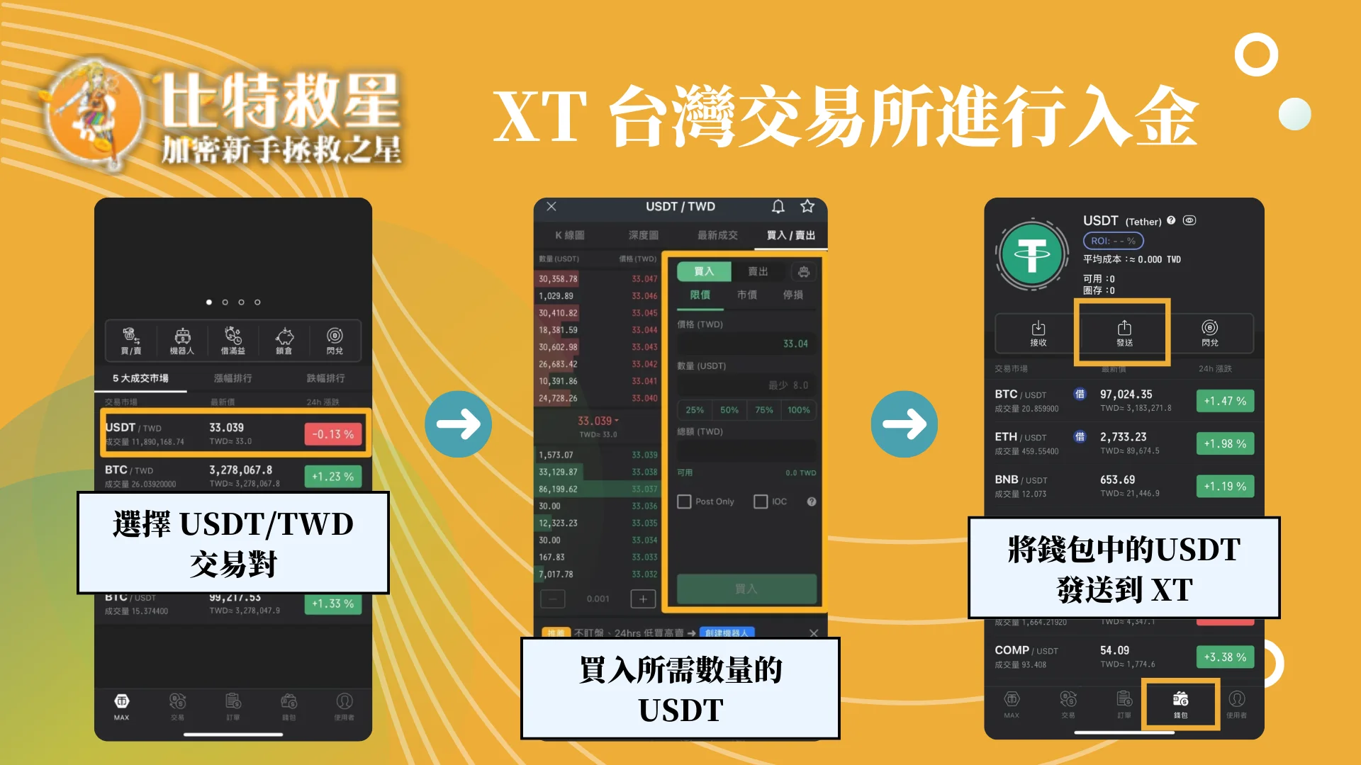 2025最新【XT交易所】註冊教學,高達43%的超級返佣! 30 XT台灣交易所進行入金-台幣買USDT