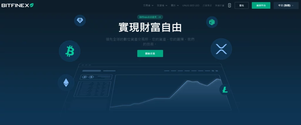 Bitfinex放貸 Bitfinex放貸