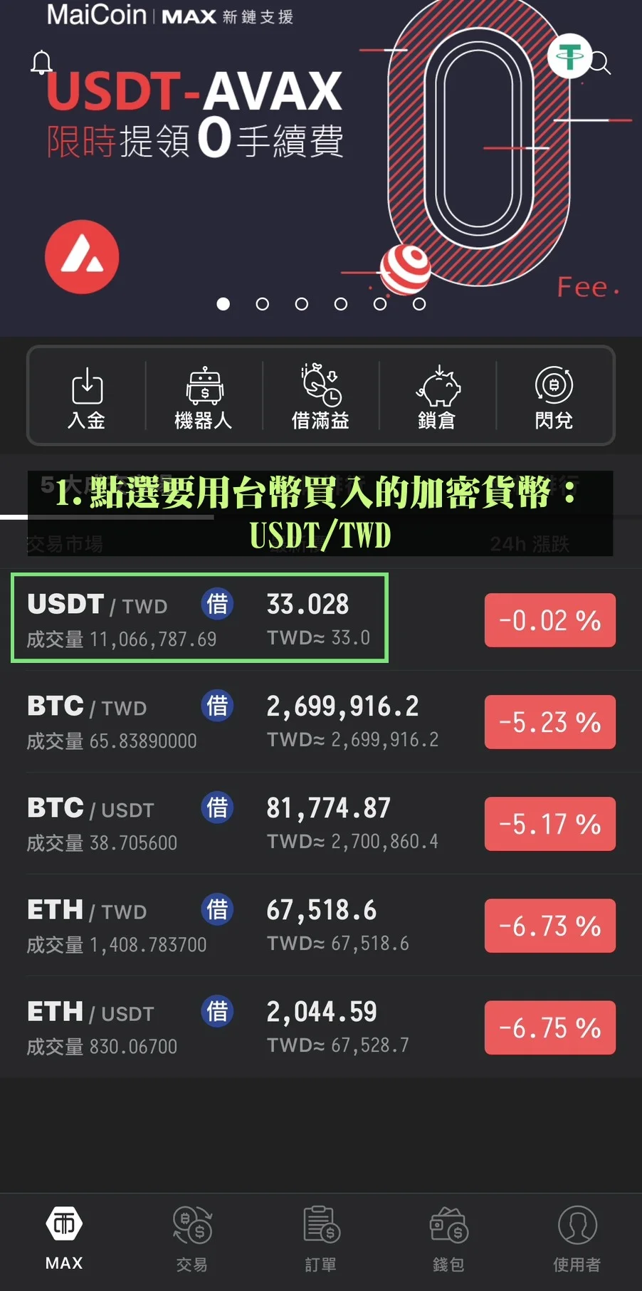 Bitfinex放貸教學,低風險高收益率的被動收入技巧! 5 點選要用台幣買入的加密貨幣:USDT/TWD