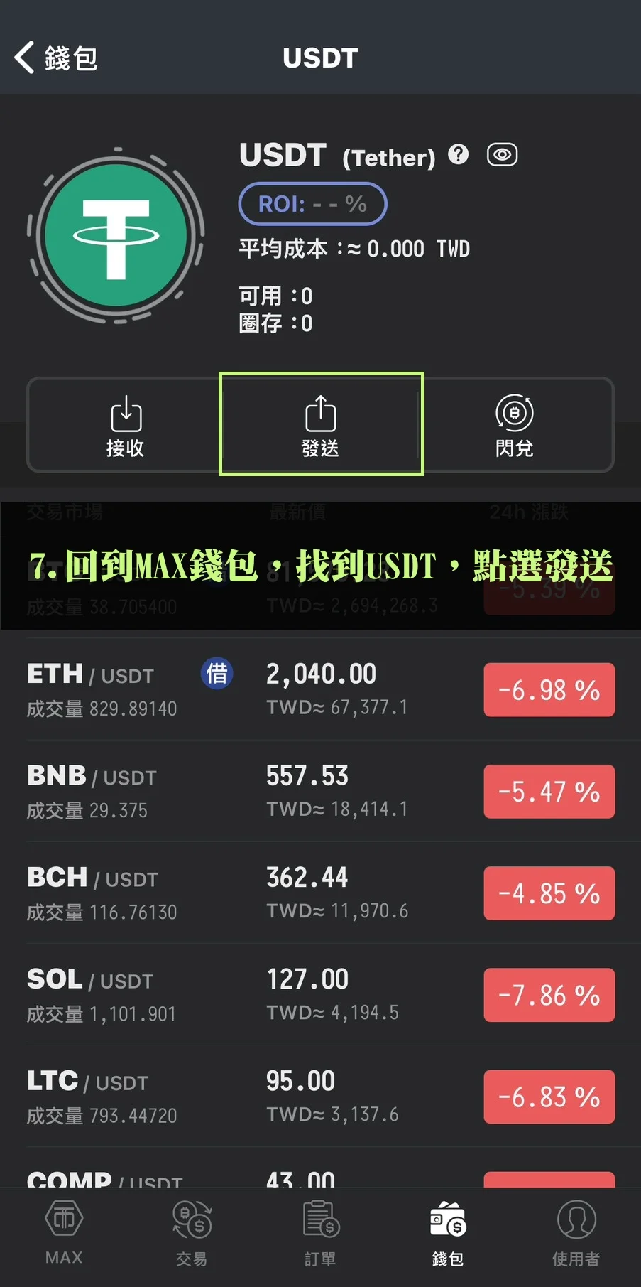 Bitfinex放貸教學,低風險高收益率的被動收入技巧! 13 回到MAX錢包找到USDT,點選發送