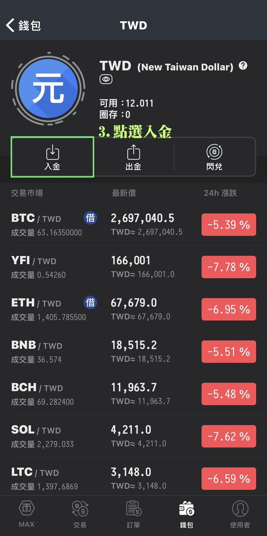 Bitfinex放貸教學,低風險高收益率的被動收入技巧! 3 點選入金