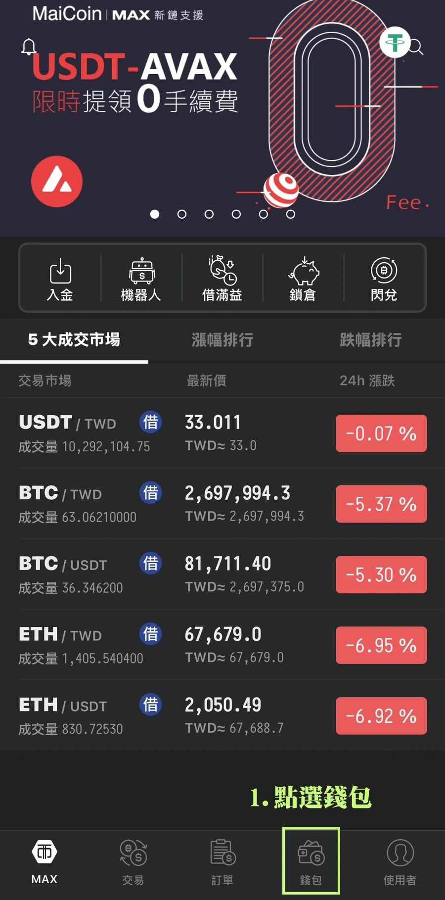 Bitfinex放貸教學,低風險高收益率的被動收入技巧! 1 點選錢包