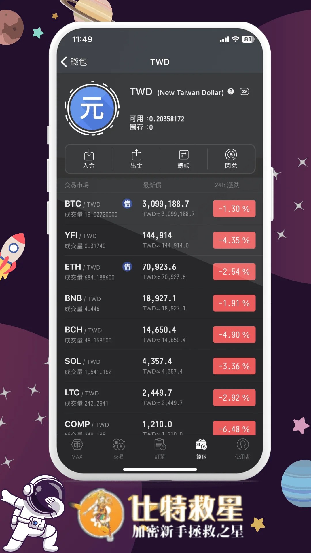 二、點擊入金
