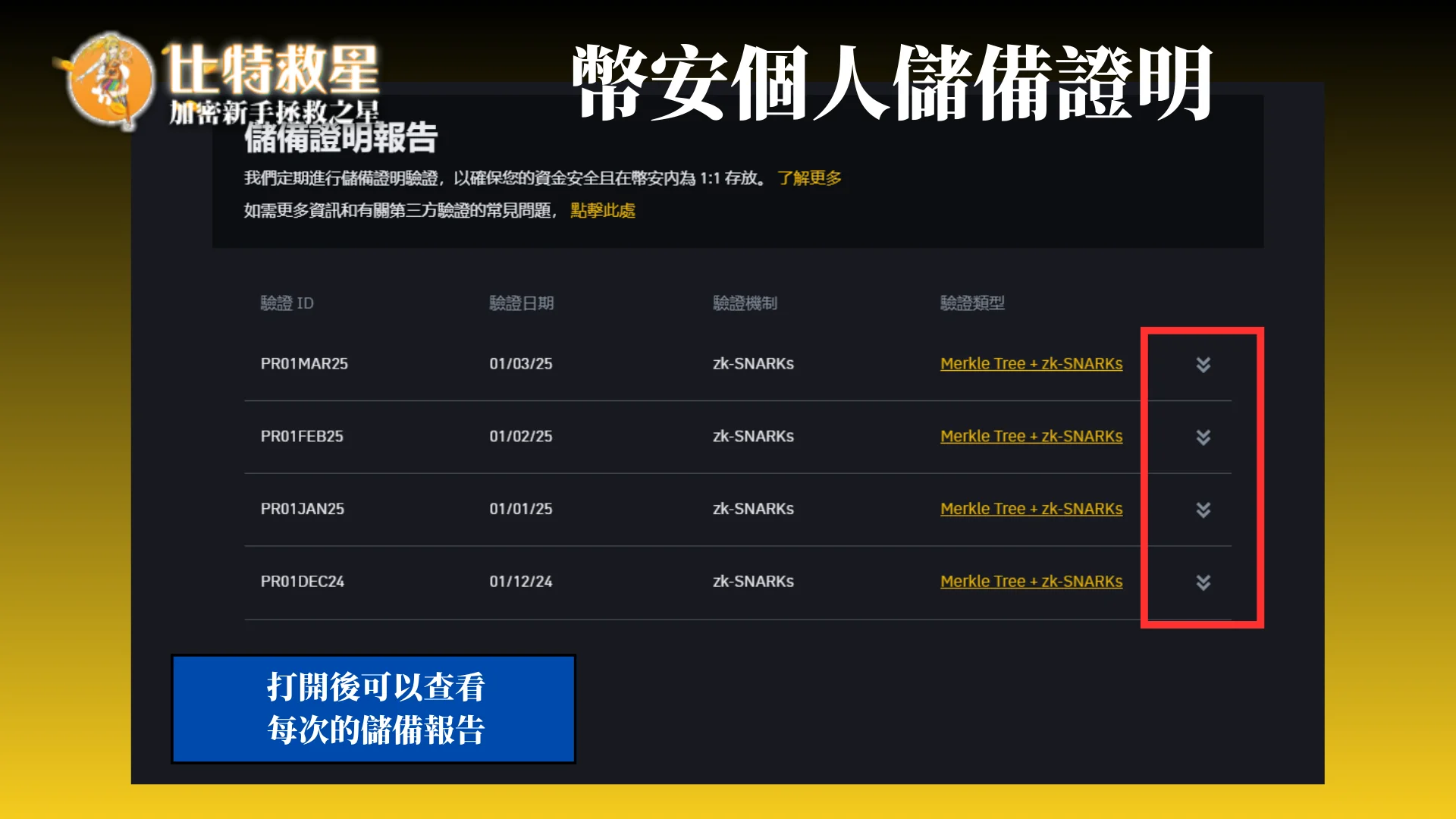 幣安個人儲備證明-2