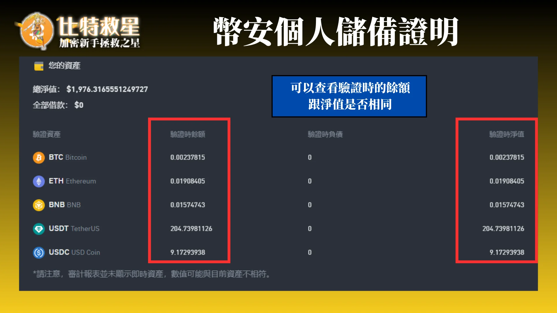 幣安個人儲備證明-3