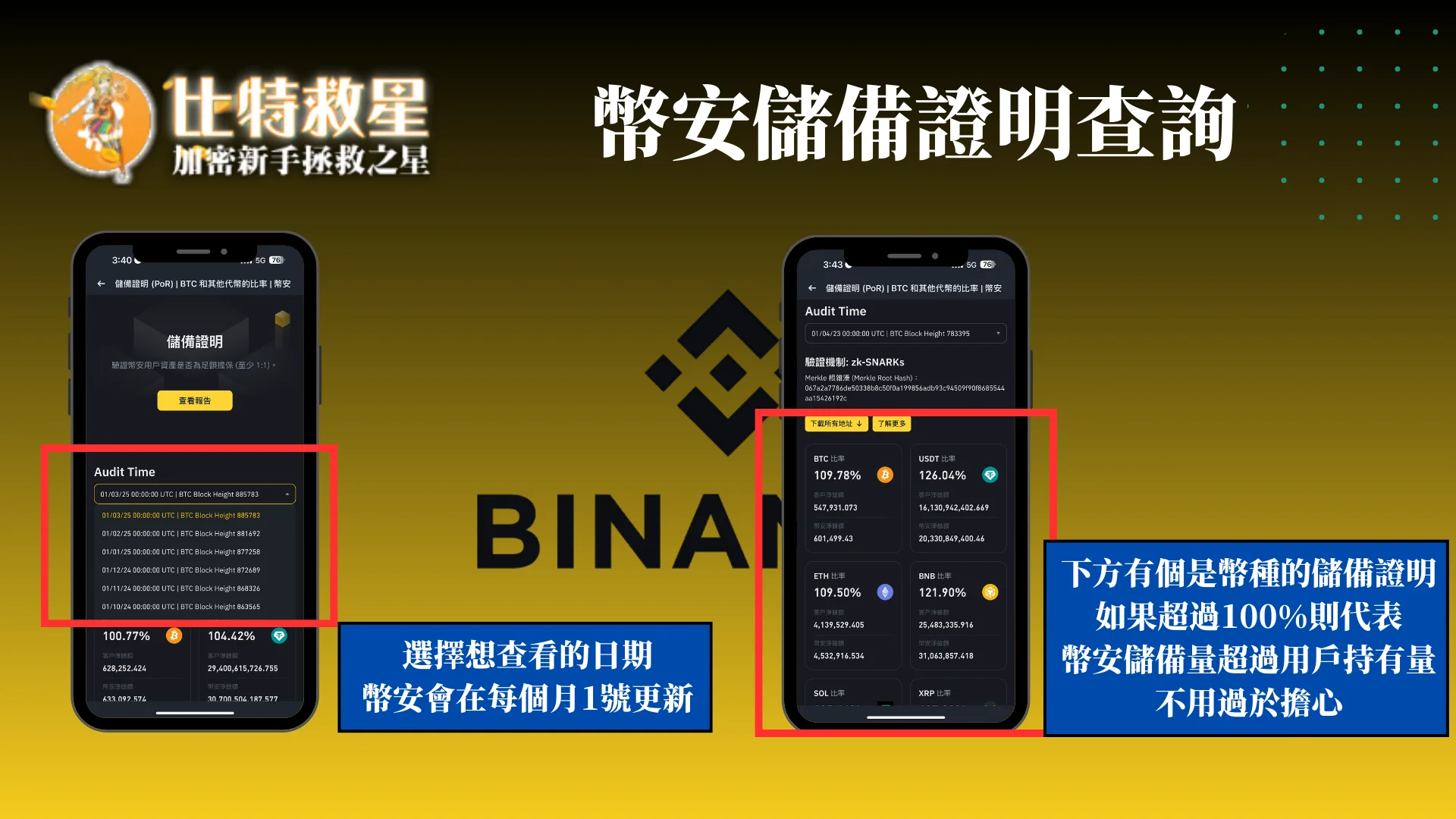 幣安儲備證明查詢-2