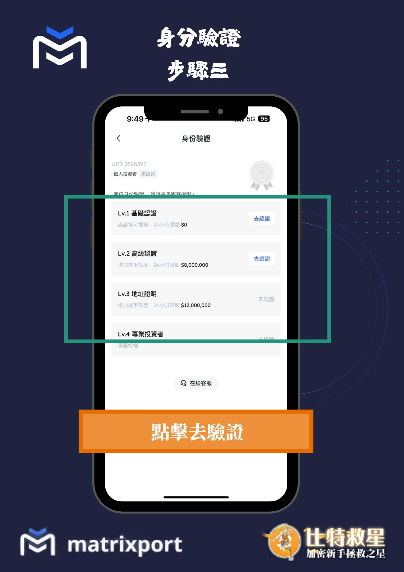 身分驗證步驟三-點擊去驗證