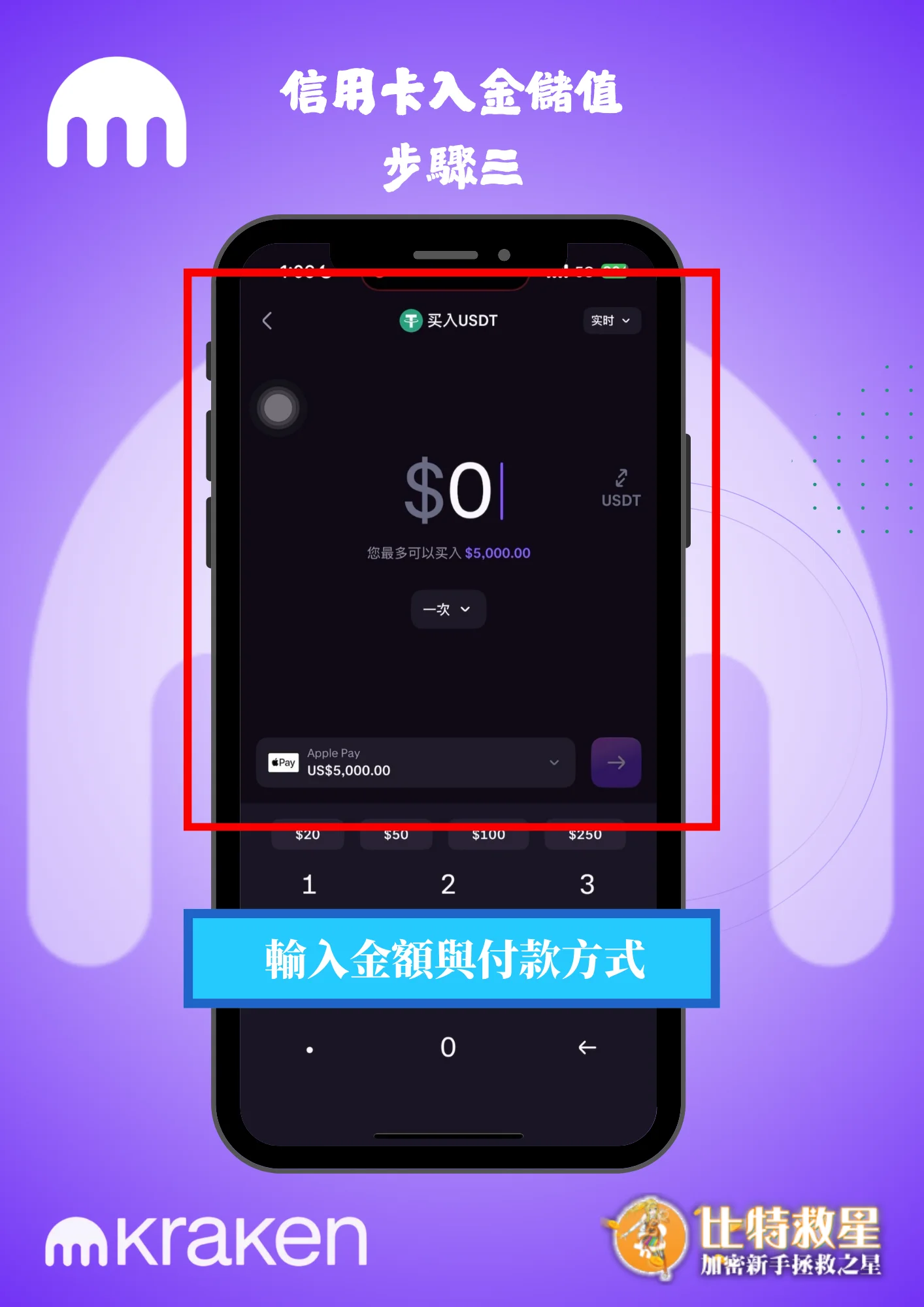 信用卡入金儲值步驟三-輸入金額與付款方式
