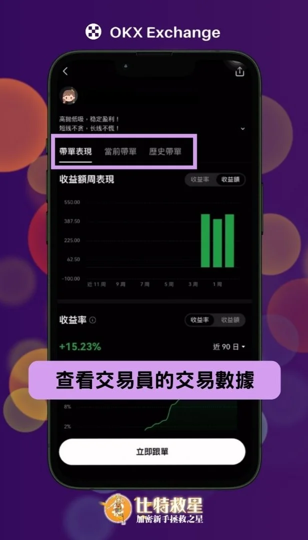 2025最新|OKX跟單交易:新手必知5大重點解析 24 查看交易員的交易數據