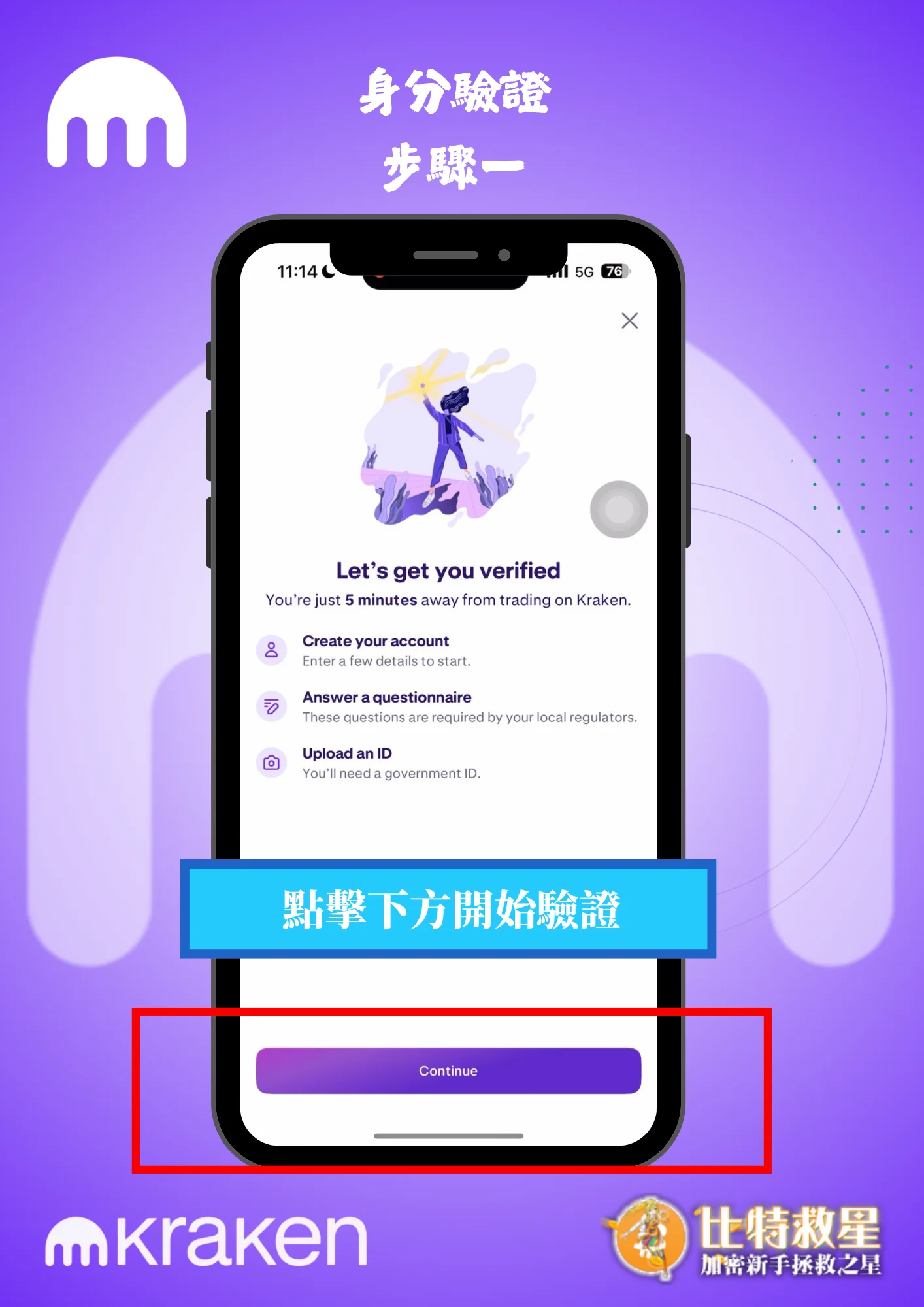 身分驗證步驟一-開始驗證