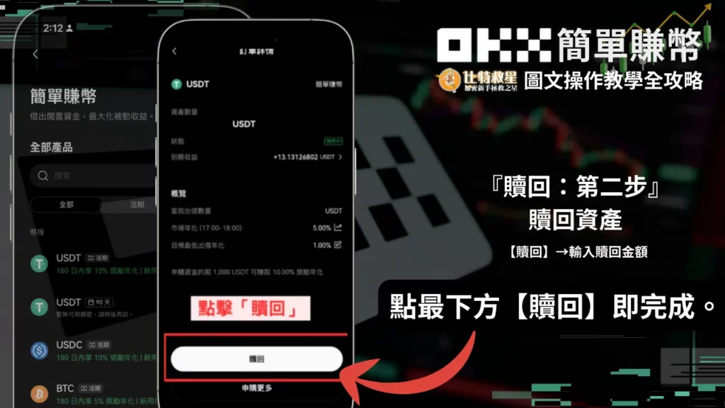 贖回:第二步 贖回:第二步