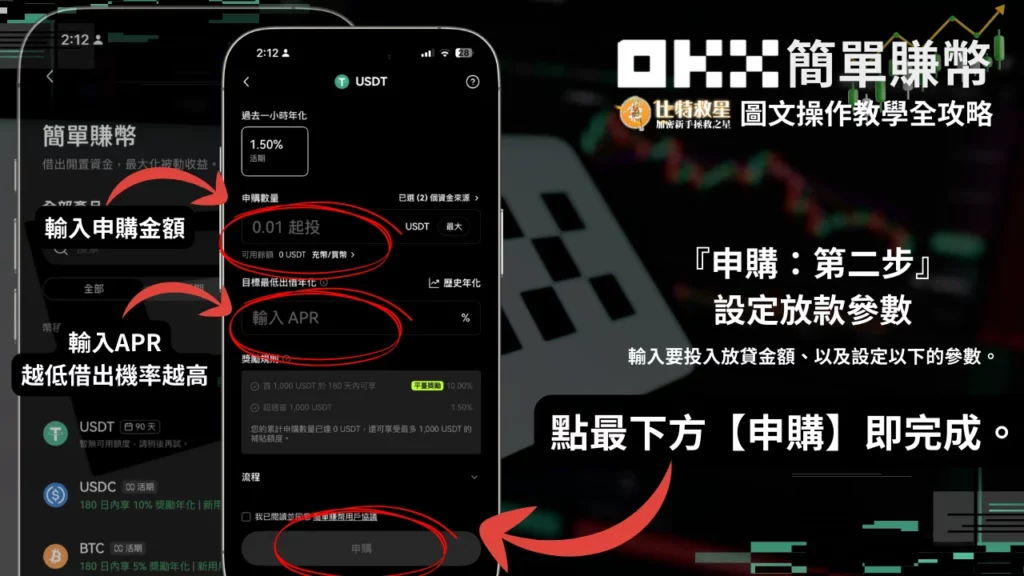 申購:第二步 申購:第二步