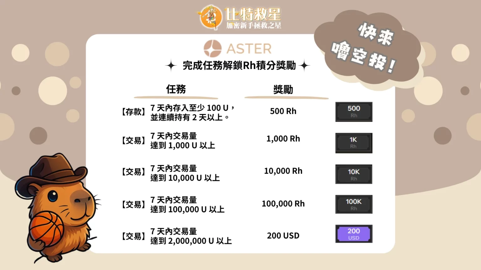 Aster空投完整教學,由幣安實驗室孵化的頂級空投項目! Aster