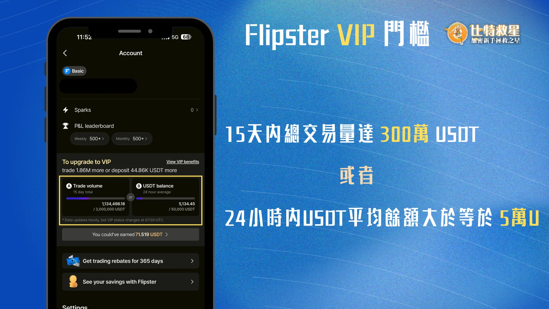 2025最新Flipster交易所註冊│開戶優惠新手教學! 6 FlipsterVIP