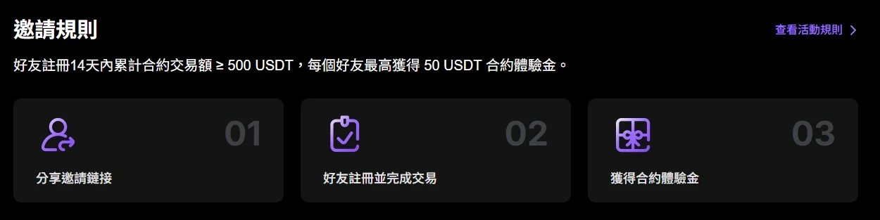 【新手教學】如何免費領取各大交易所合約體驗金及使用? 7 HashKey-Welcome-Bonus