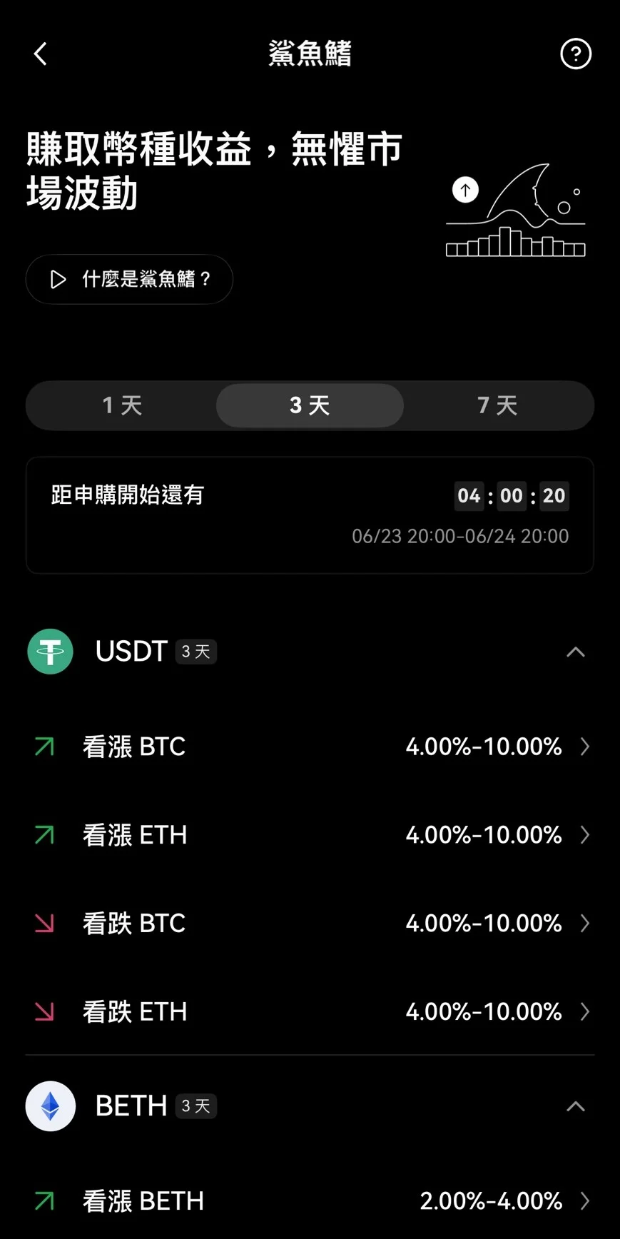 選擇鯊魚鰭產品