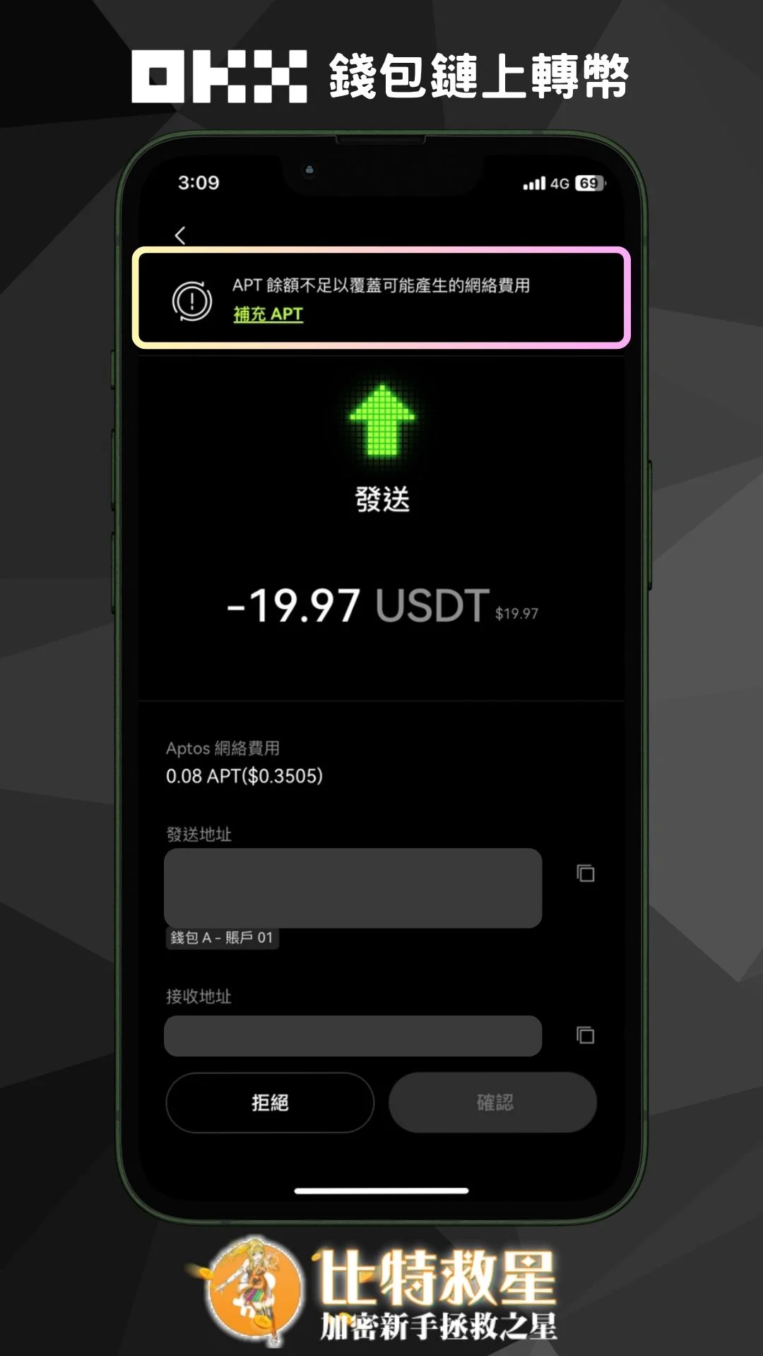 礦工費GasFee不足