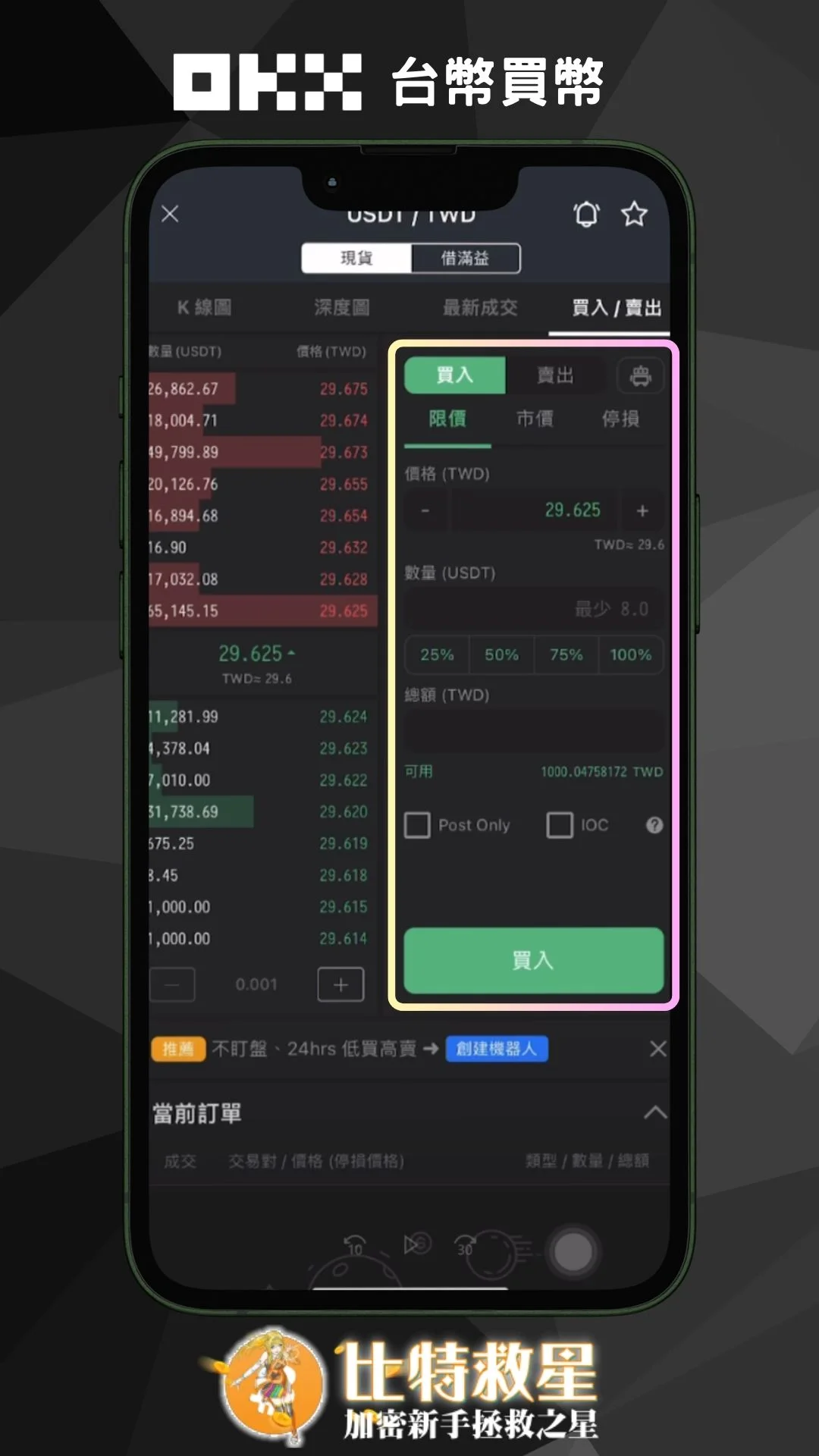 步驟一、台幣買USDT