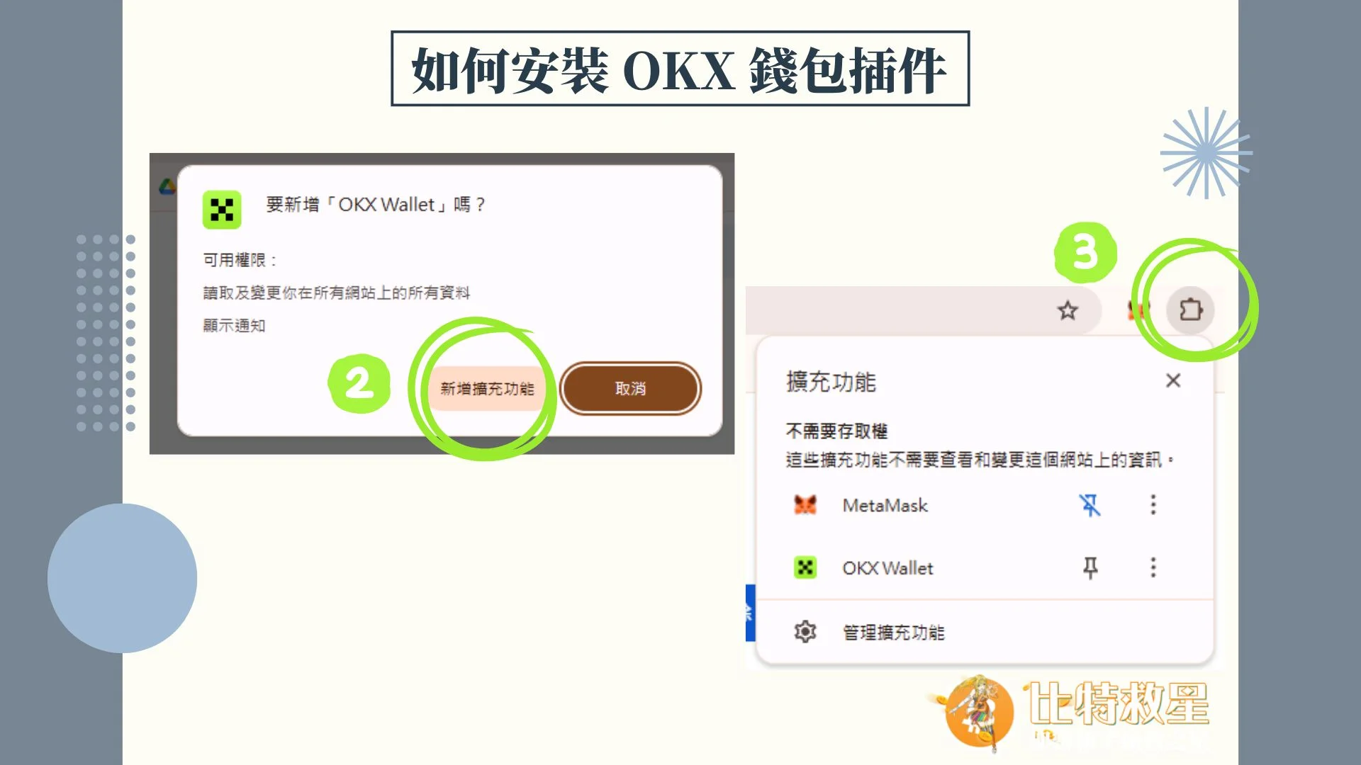 步驟二、新增擴充功能