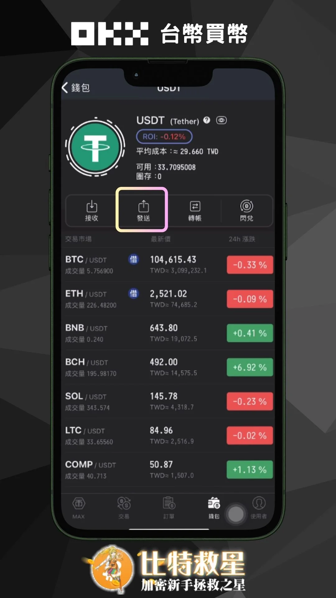 步驟三、點擊發送