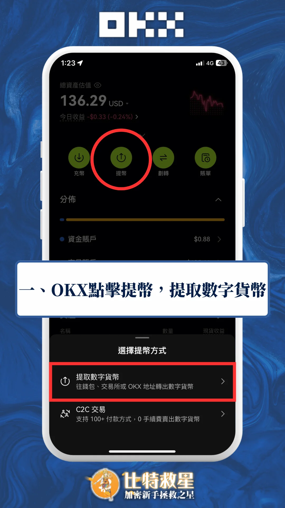 四、輸入收款人的手機、信箱或UID，填寫提幣金額後提交並驗證