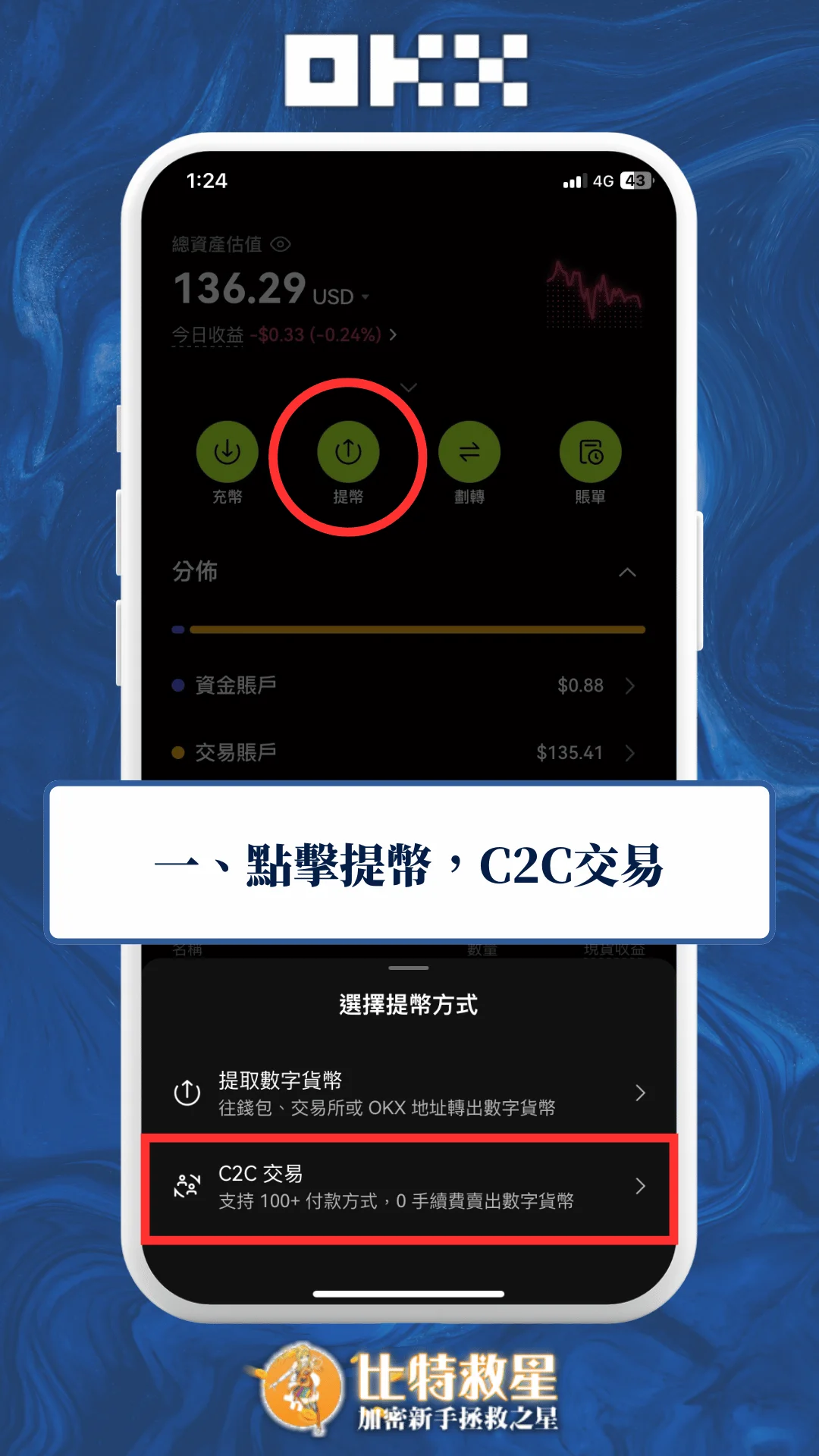 一、點擊提幣，C2C交易
