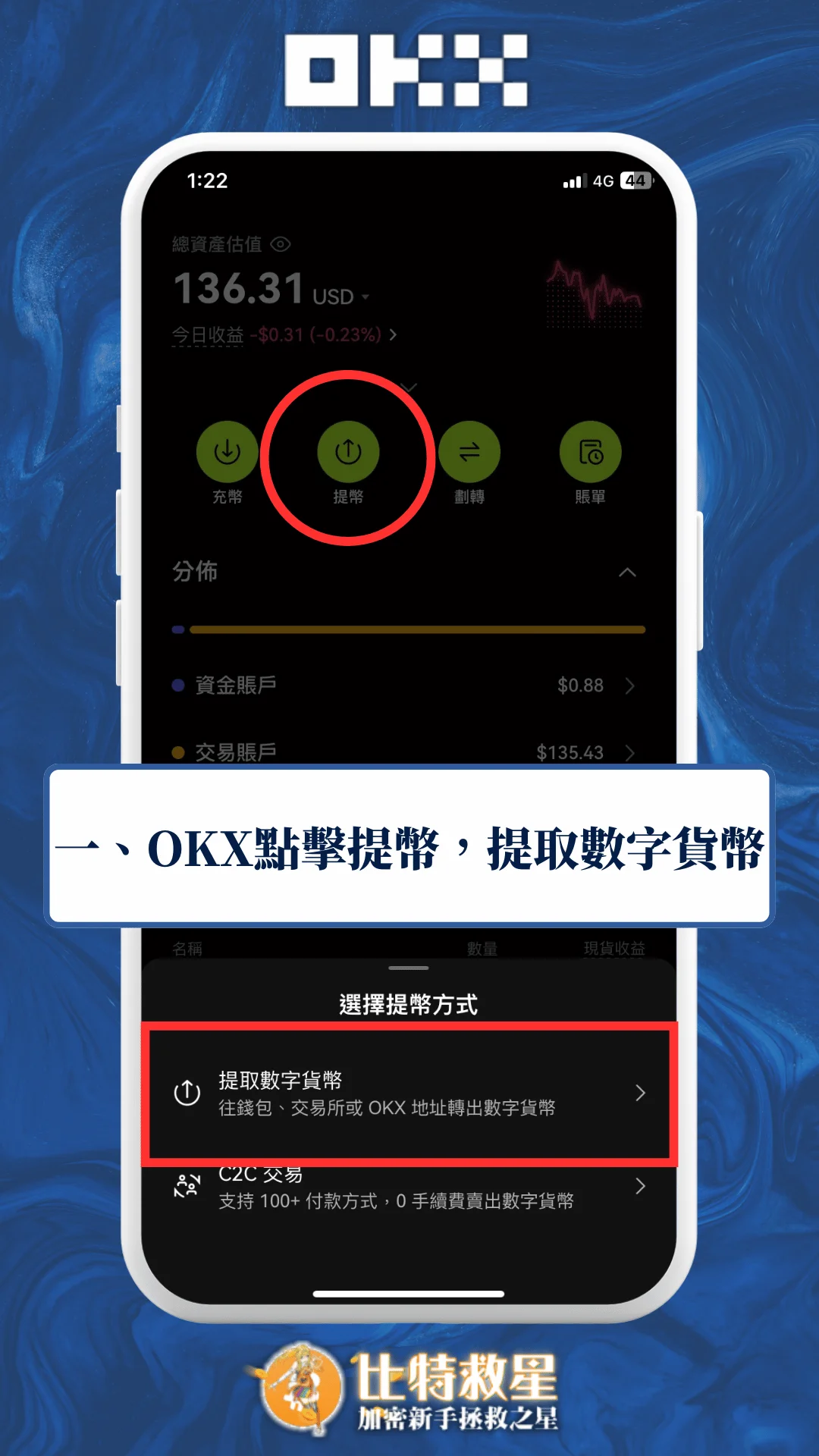 一、點擊提幣，提取數字貨幣